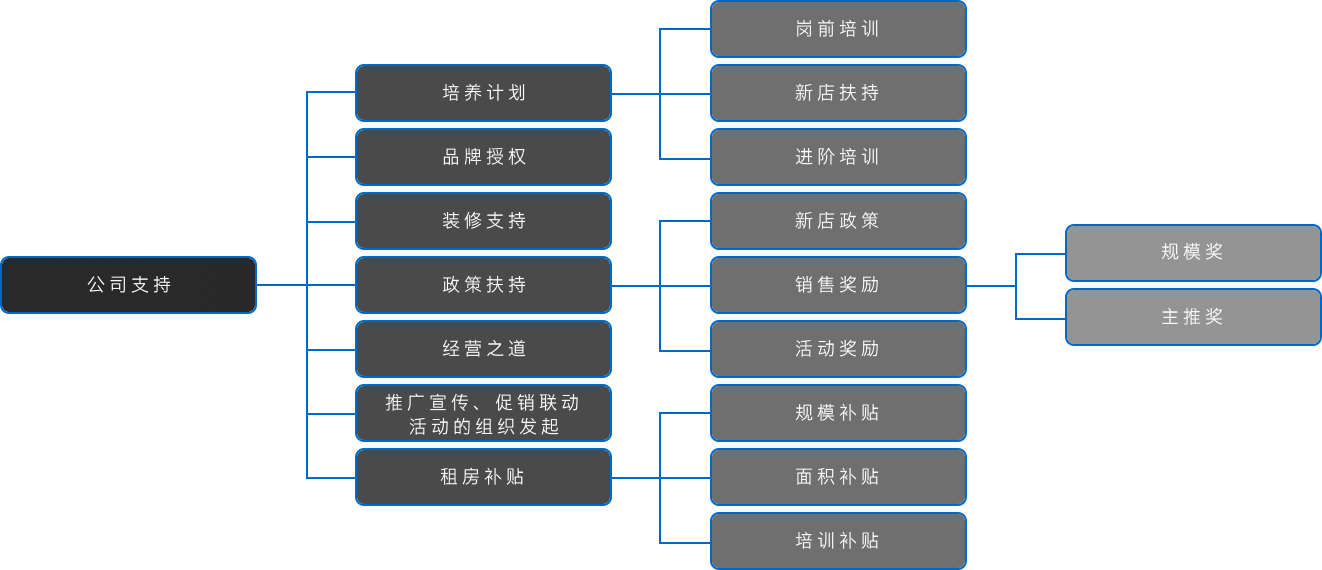 首页| 918博天堂集团中国官方网站