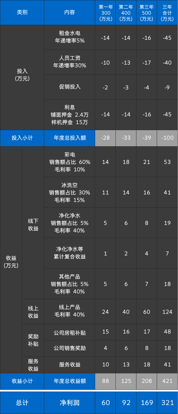 首页| 918博天堂集团中国官方网站